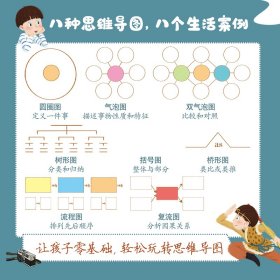 全新正版 小学生思维导图启蒙书(全8册) 正颖 9787522511108 九州出版社