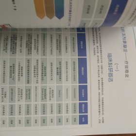 天江中药配方颗粒产品手册，F536，11件