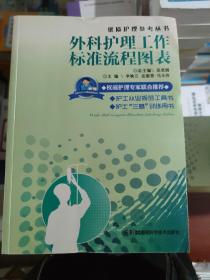 医院分级管理参考用书:外科护理工作标准流程图表