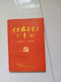 中共临安党史大事记（1927-1949）