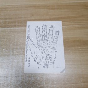 白氏功法手图（油印）