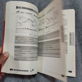 富家益股市大全系列：K线形态买卖点大全