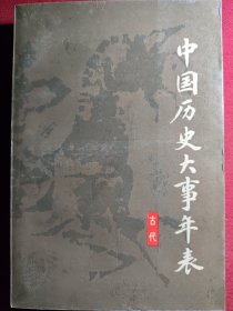 中国历史大事年表（古代）