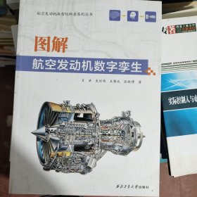 图解航空发动机数字孪生