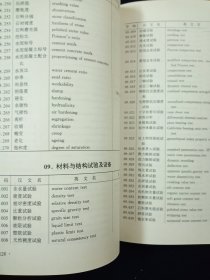 【稀缺！孔网最优价！】1996公路交通科技名词（全国科学技术名词审定委员会公布）【库存未翻阅。近全新。】