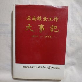 云南粮食工作大事记（1911-1986）