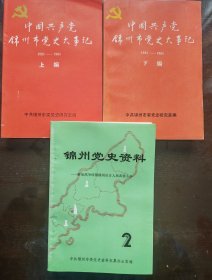 中国共产党锦州市党史大事记