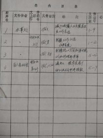 上海市闸北区新疆路街道办事处六五年资料