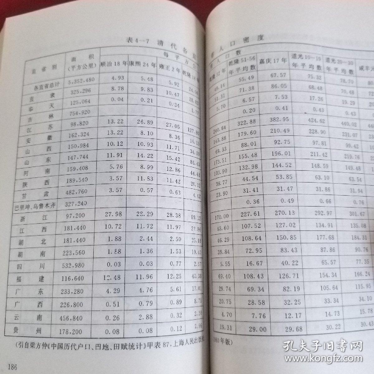中国历史地理学  (2000册)