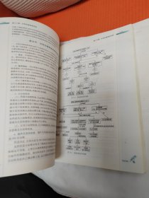 妇产科学（第3版）