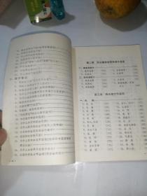 茶酒治百病   （32开本，上海科学技术文献出版社，91年一版一印刷）内页干净。介绍了很多中草药的处方。
