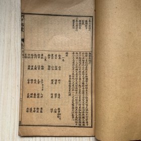 《酬世锦囊》四集 卷一卷二
