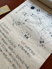 朱墨双色 内丹名家南五祖之三薛道光后学紫阳洞天齐雪山人 体刚 写绘本《修真游垣》又《修真图注》一大册全 未见著录 未见流传 未见公藏 道家内丹修炼之法 长生之术