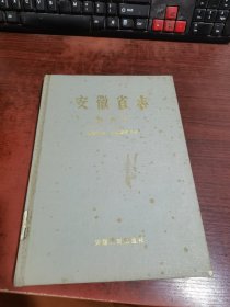 安徽省志40 粮食志