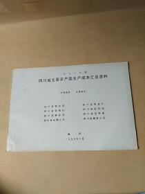 1998年度四川省主要农产品生产成本汇总资料