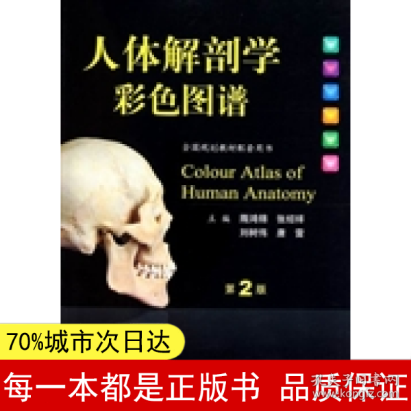 人体解剖学彩色图谱