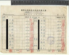 1956年 台灣火柴公司 臨時工工資借資單