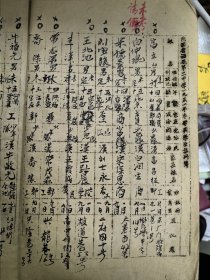 1951年 西安第二中学初五四丙 学生注册薄（有名人手迹:梁布鲁、赵守一等）