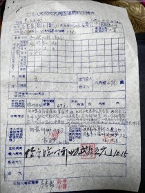 青岛七中生活困难人员申请补助表3份（有康生之子张子石签字及印章）