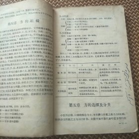 临床实用中医方剂学(57年3用一版一印。J架5排左)