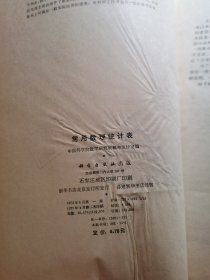 常用数理统计表