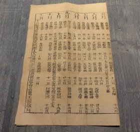 浙绍蒿坝龙会山龙王殿敬刊