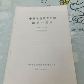 中共平邑县党组织沿革一览表（1938一1983）征求意见稿