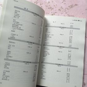 1980-2020《小说月报》40年总目