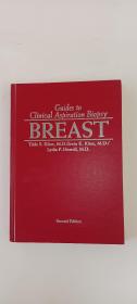 Guides to
Clinical Aspiration Biopsy
BREAST