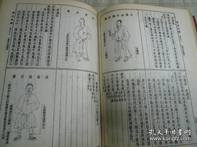 御纂医宗金鉴 上下册