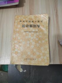 运动解剖学