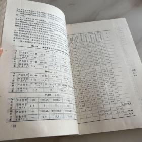 国内外矿山机械
发展概况上下册两本合售