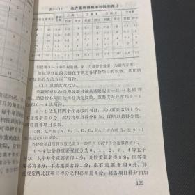 工业项目投资可行性研究与评估
