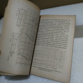 火箭空气动力学【品如图】