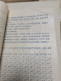 约八十年代初期农田、水利、农业专题文献、慈溪县水利局“慈溪县明湖公社西埠头大队固定喷灌工程计划书”档案资料一宗，含有安全操作规程、整个工程主要图纸大小十七幅，是研究农业、水利、喷灌相关课题论文的珍贵文献，具体如图所示，实价出售，非诚勿扰