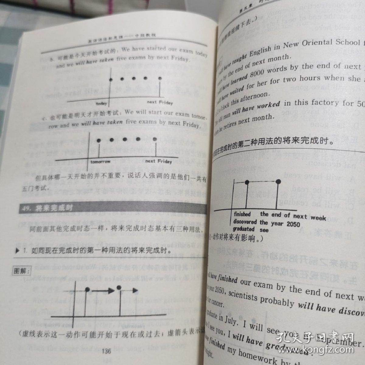 英语语法新思维中级教程:通悟语法