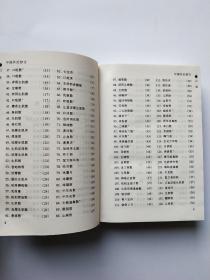 中国外治妙方