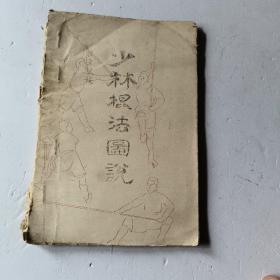 少林棍法图说（油印本）