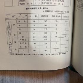 韩国数学史 精装 作者金容云 签赠 复旦大学 金钟太 教授