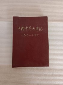 中国中药大事记（1949—1983）