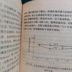 磨损金属学   馆藏