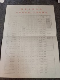 老酒资料:国营大型企业山东博兴酒厂产品价格表 1993年 16开