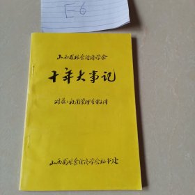 山西省粮食经济学会十年大事记