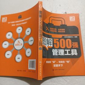 图解500强管理工具