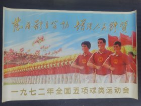 发展体育运动增强人民体质，72年全国五项球类运动会，全开