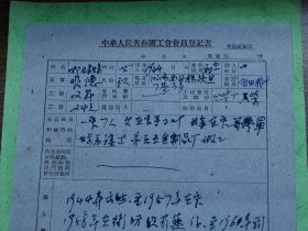 196？年中华人民共和国工会入会申请书（江门火柴厂入火柴，顺德县人）