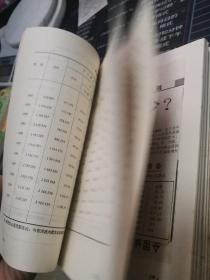 中国财政统计（1950——1991）