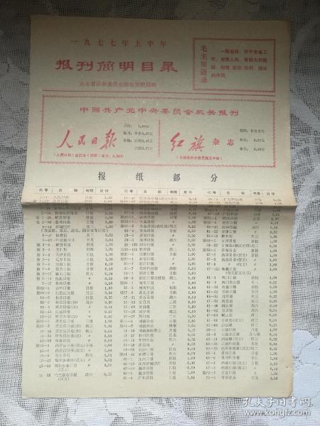 报刊简明目录 1977