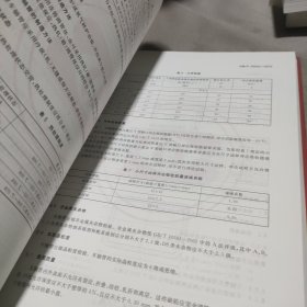 中国国家标准汇编（483GB25795-25842）（2010年制定）