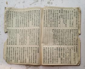 1956年影印清代《伤寒论类方》（竖版繁体16开）卷一至卷四，一本全集，是清代徐大椿编释的伤寒著作，刊于清乾隆二十四年。徐氏将《伤寒论》方剂，按方名归类、编次，先列方药组成及服用法，后论主治、间附按语。前三卷列述桂枝汤、麻黄汤、葛根汤、柴胡汤、栀子汤、承气汤、泻心汤、白虎汤、五苓散、四逆汤等类方共91首；卷四为“杂法方类”，计22方，总计113个药方。该书全部都是清代治病秘方、验方。非常诊贵！